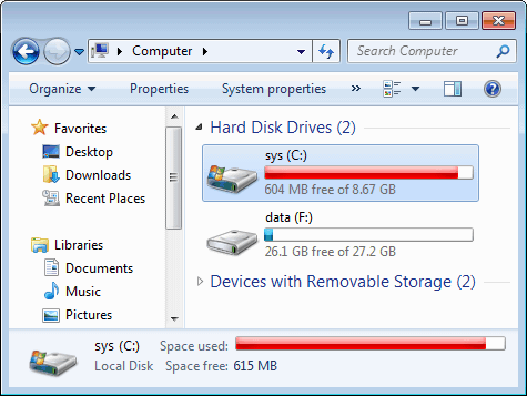 Многие пользователи могли столкнуться с проблемой, что при открытии «Мой компьютер - проводник» в среде Vista или Windows 7, диск C показывает красную полосу (мало места на диске), а диск F показывает синюю полосу, как показано ниже снимок экрана с описанием случая:   Тем временем в системе иногда появляется окно «Недостаточно места на диске»: «У вас недостаточно места на диске (C :)